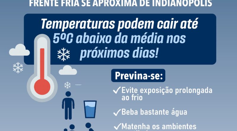 Defesa Civil emite alerta para frente fria com queda acentuada de temperatura