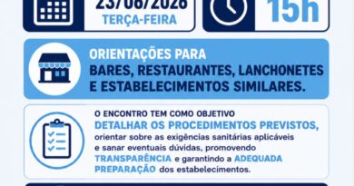 Audiência Pública orientará comerciantes do setor alimentício em Indianópolis