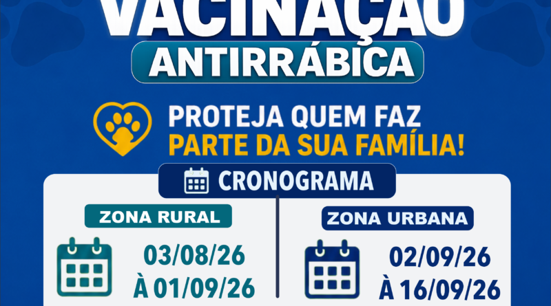 Prefeitura de Indianópolis inicia Campanha de Vacinação Antirrábica 2026 em agosto