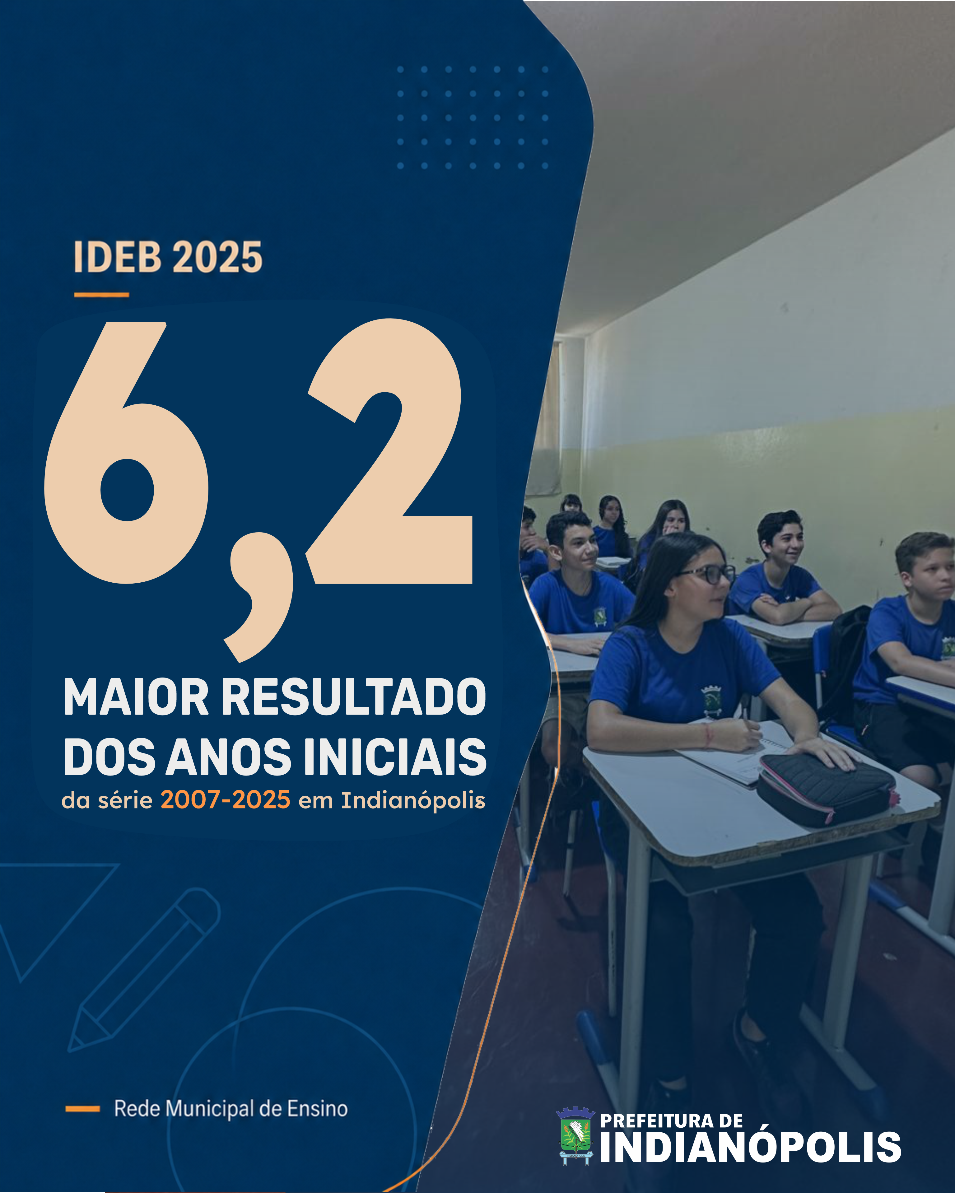 Indianópolis alcança maior Ideb da série histórica nos anos iniciais